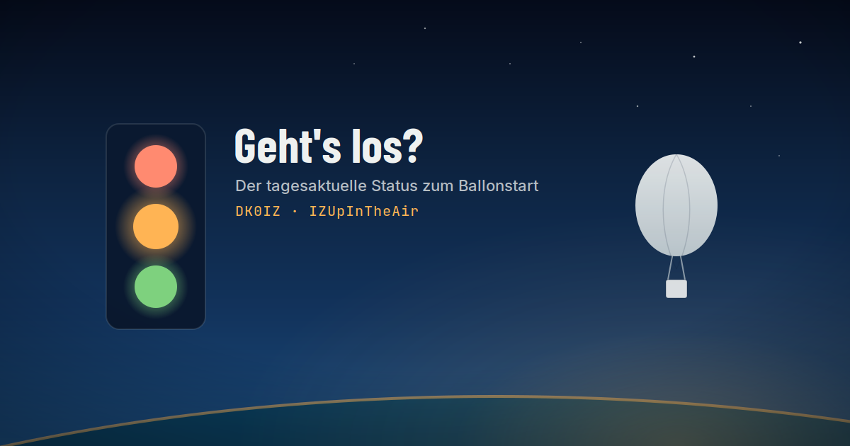 Status: Starttermin des Ballons Status: Starttermin des Ballons